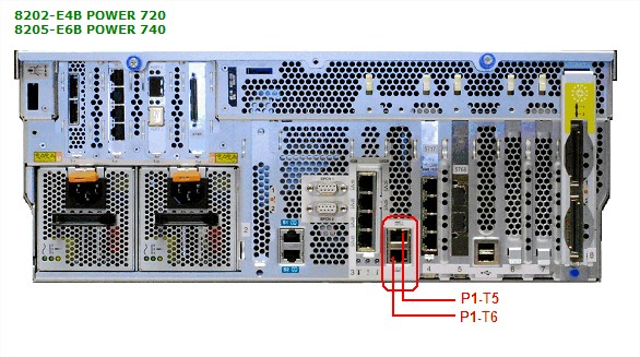 File:P7 720 foto HMC ports.jpg