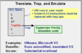 Thumbnail for version as of 16:04, 26 November 2013
