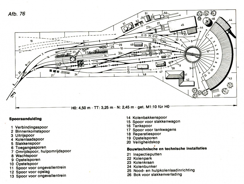 File:Sporenplan stoomlocomotiefdepot 1.jpg
